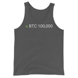 BTC 100,000 Pump It