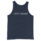 BTC 100,000 Pump It