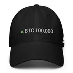 BTC 100,000