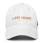 BTC 100,000